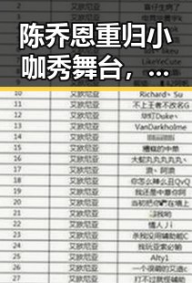 陈乔恩重归小咖秀舞台，一出橙汁秒杀江湖，霸气回归引热议